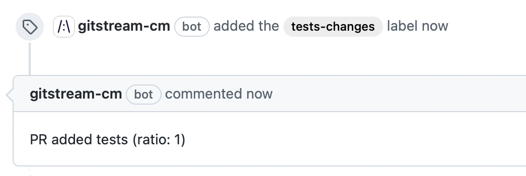 Adding tests example