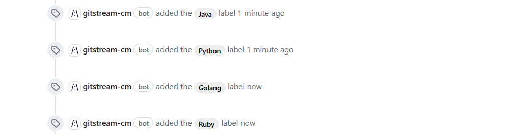 Label PRs by Language